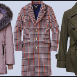 Choose the Warmest Winter Coat